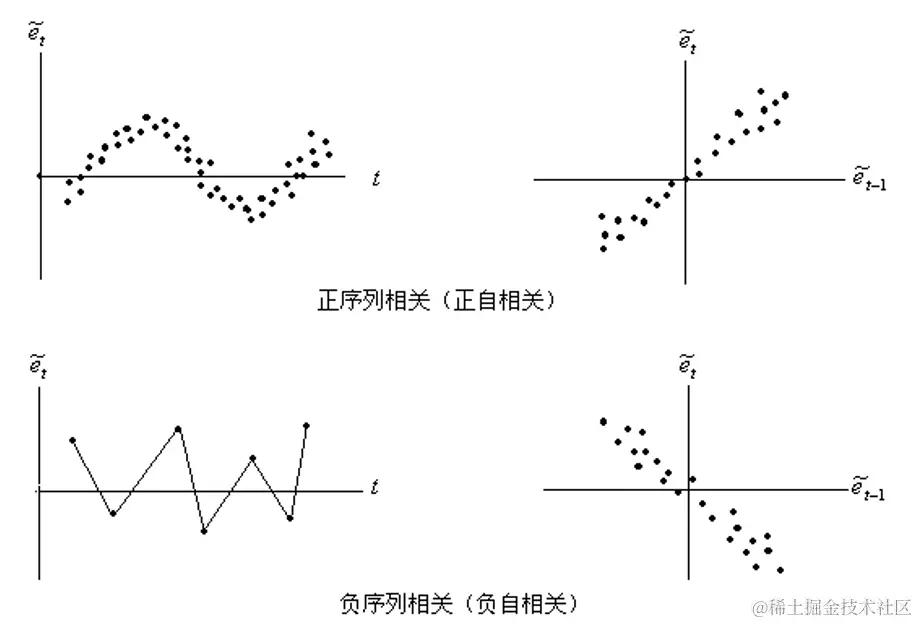 image-20231015232947734.png