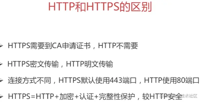 http和https区别.png
