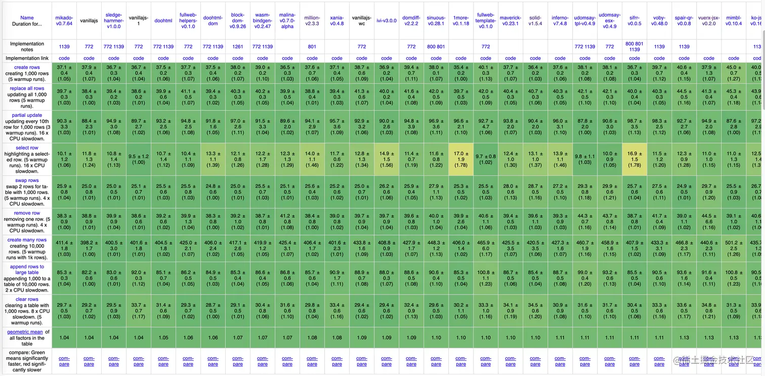 截屏2023-06-09 11.15.41.png