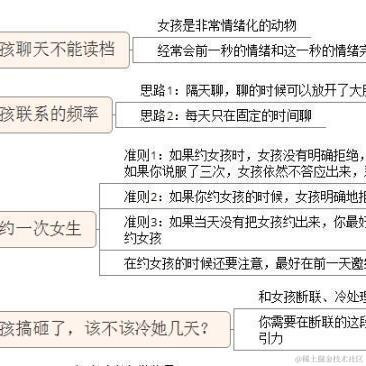 加v看蟹黄堡秘方于2023-05-09 11:56发布的图片