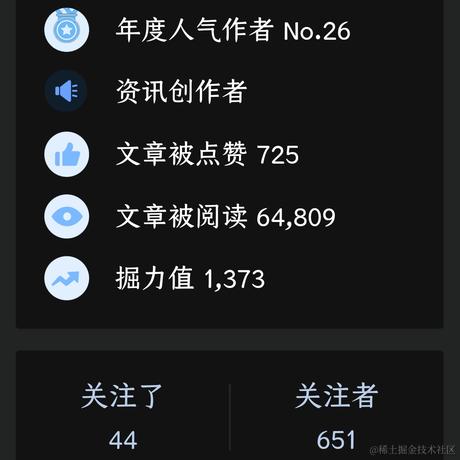 AlexV525于2021-06-18 12:08发布的图片