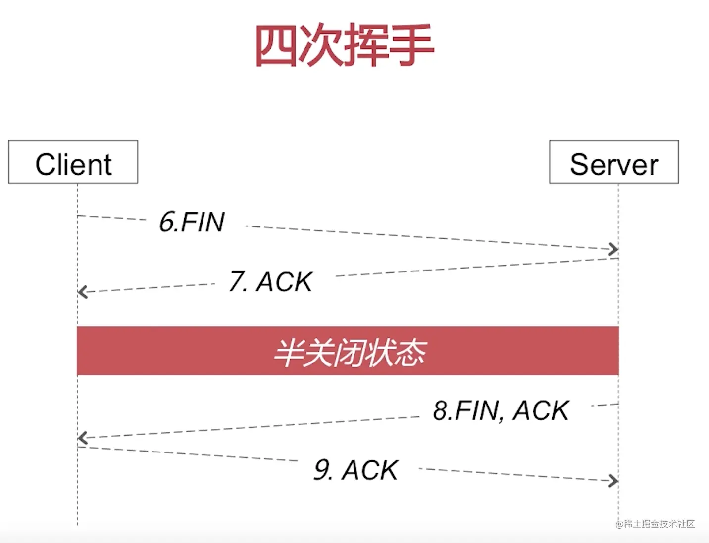 截屏2022-08-30 09.19.03.png