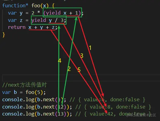 next与yield的传值.png