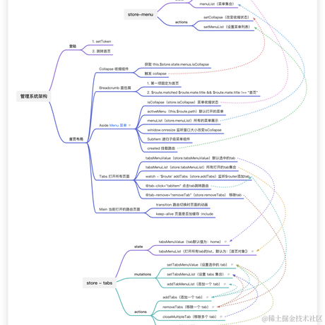 温少昌于2022-08-11 21:59发布的图片