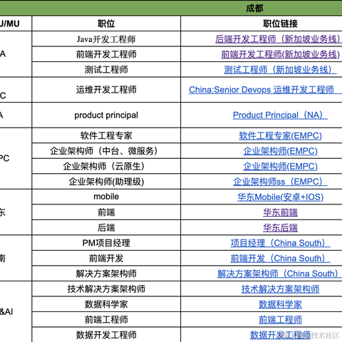 百八_烦恼风于2021-05-18 22:50发布的图片