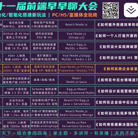 第一名的小蝌蚪于2021-02-26 21:10发布的图片