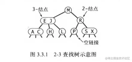 image-20210617090631651.png
