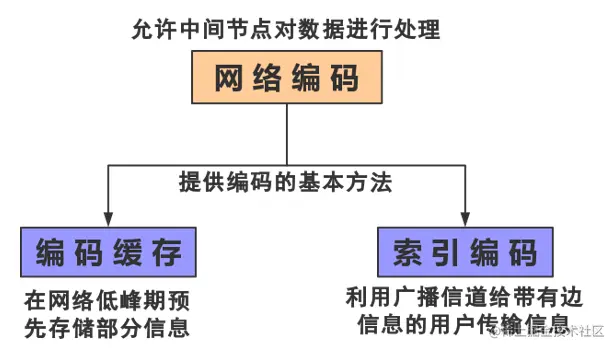 2023-04-19 18 32 45.png