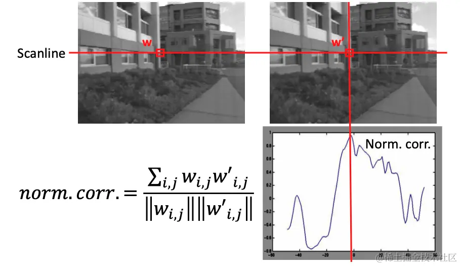 Screenshot 2023-09-09 at 2.47.58 pm.png