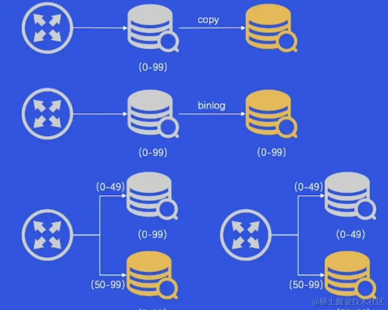 截屏2023-02-13 10.36.25.png