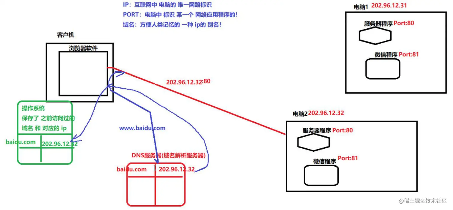 截屏2021-07-04 下午2.51.08.png