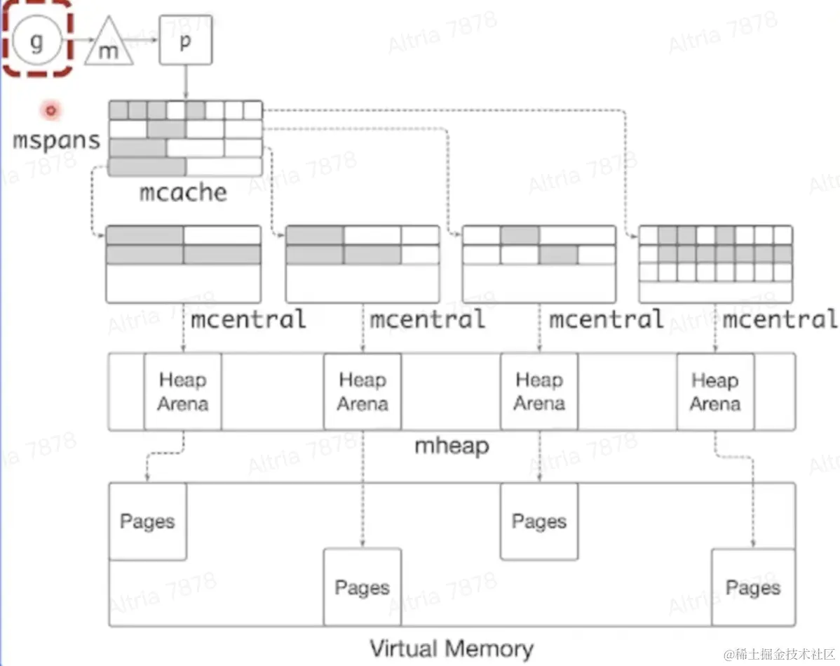 截屏2022-05-14 21.39.15.png