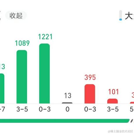 阿玄丶于2021-09-27 11:29发布的图片
