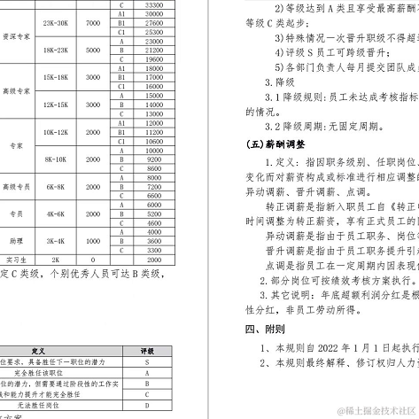 佳庆于2022-09-21 10:57发布的图片