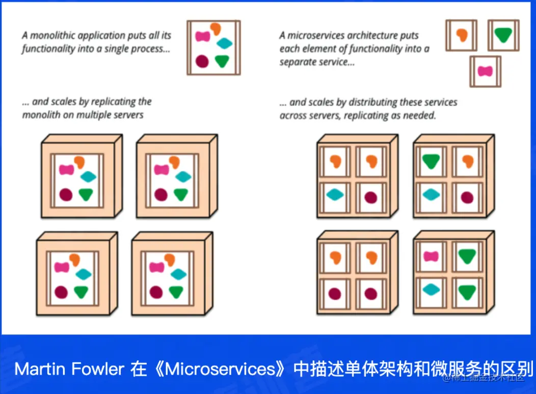 截屏2022-05-17 21.50.53.png