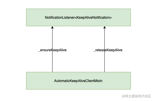 Untitled Diagram.png