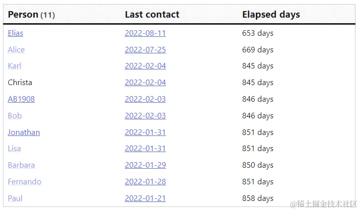 Pasted image 20240529180837.png