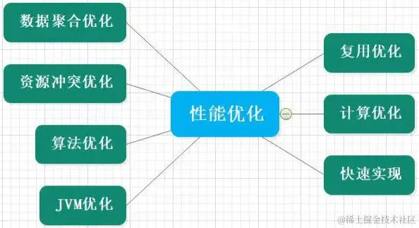 屏幕截图 2029.png