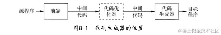 截屏2024-03-02 20.48.55.png