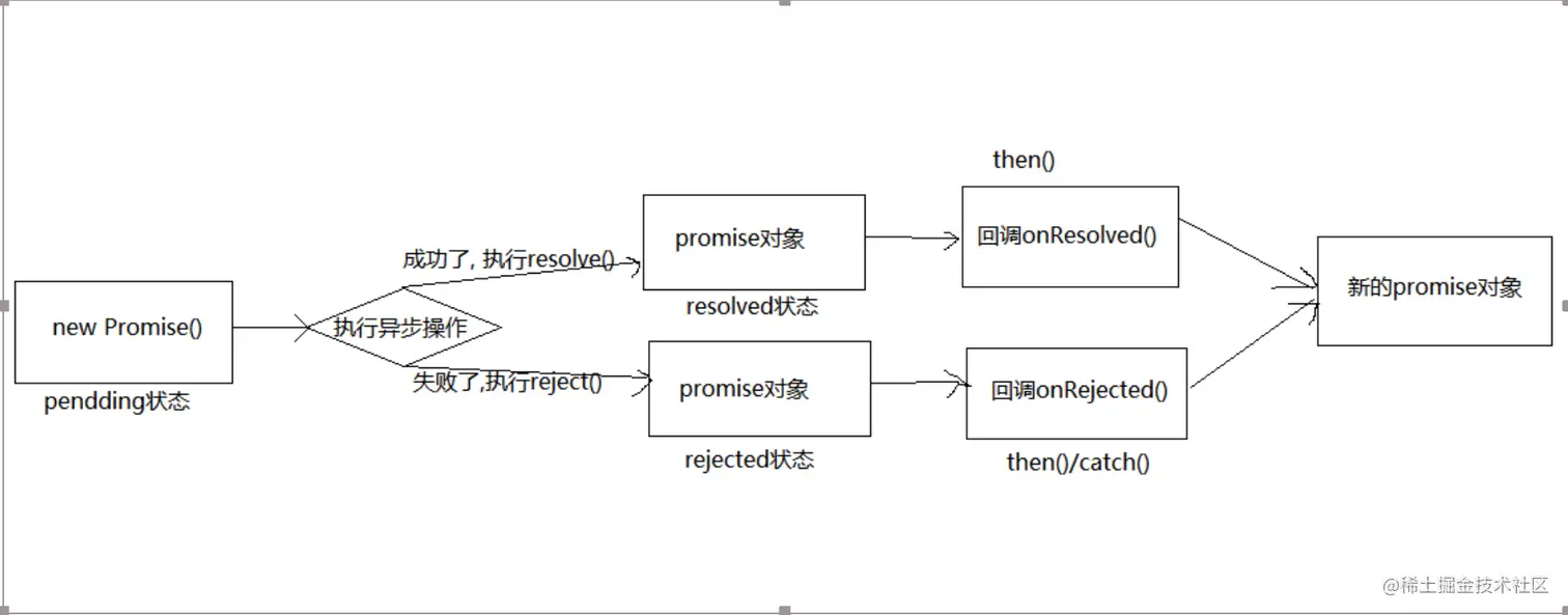 截屏2022-03-09 22.25.01.png