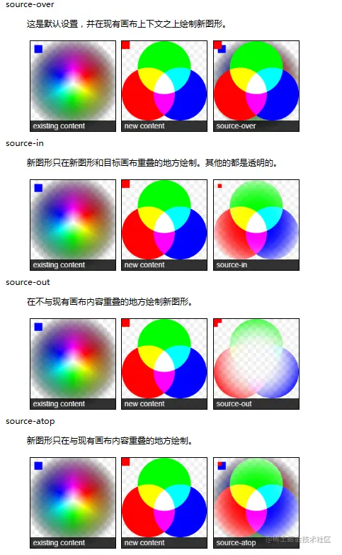 微信截图_20230512173219.png