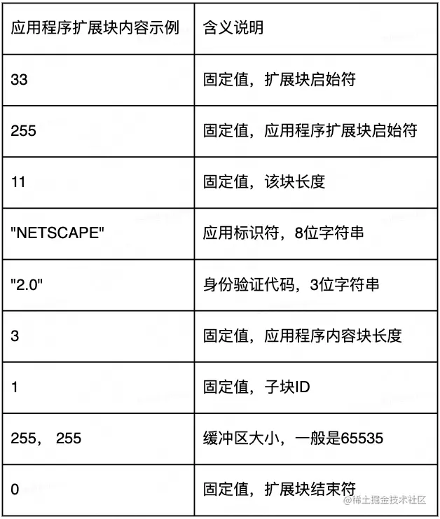 截屏2023-04-05 上午11.01.09.png