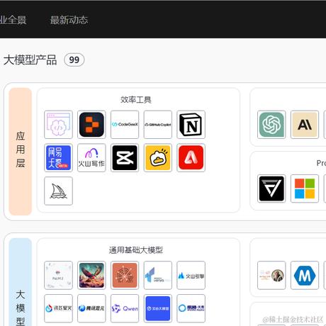 狒狒君14014于2023-10-23 08:17发布的图片