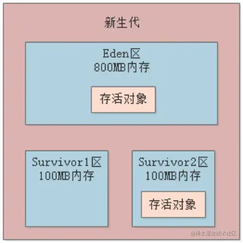 老3.jpg