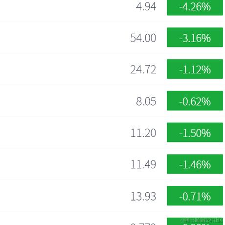 树洞robot于2024-01-08 02:48发布的图片