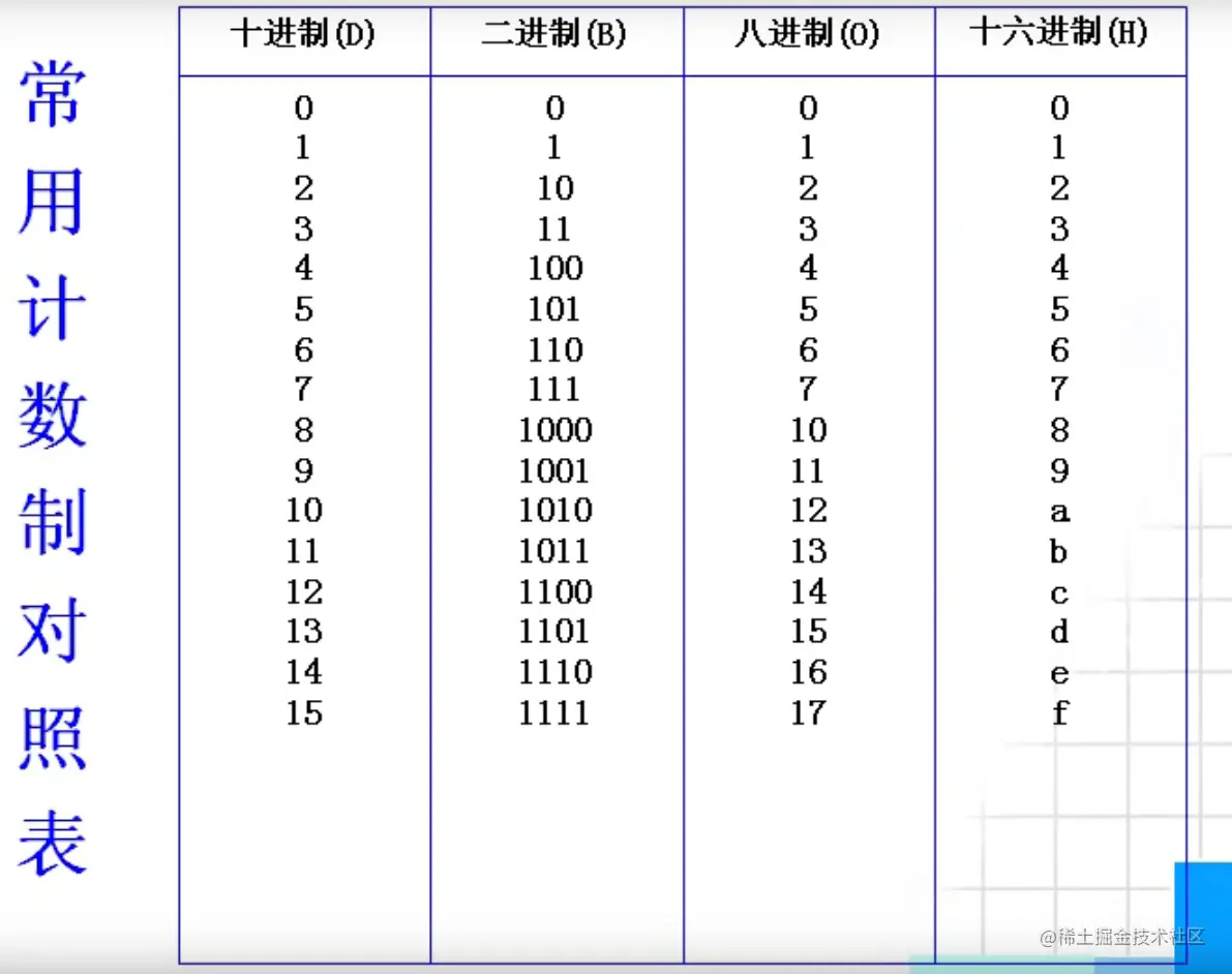 屏幕截图 2021-11-21 213830.png
