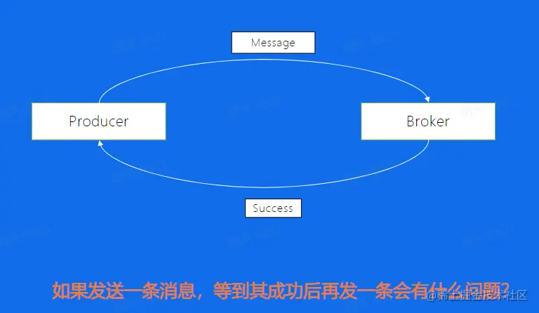 image-20230209210926171.png