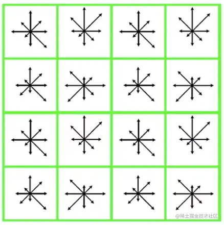image-20220601173209296.png
