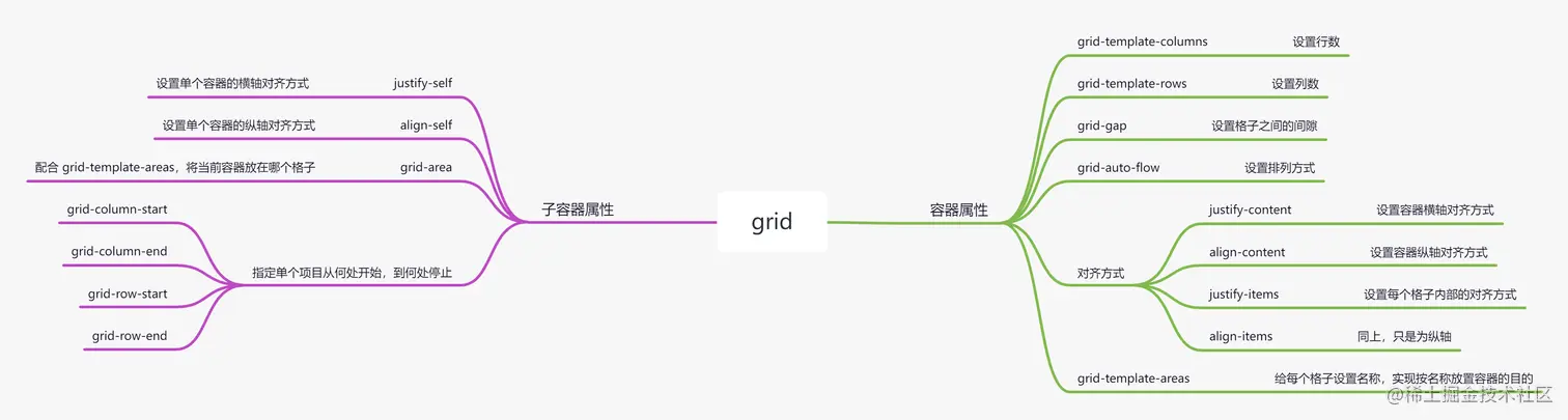 grid.png