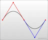 Shortcut_Quadratic_Bezier