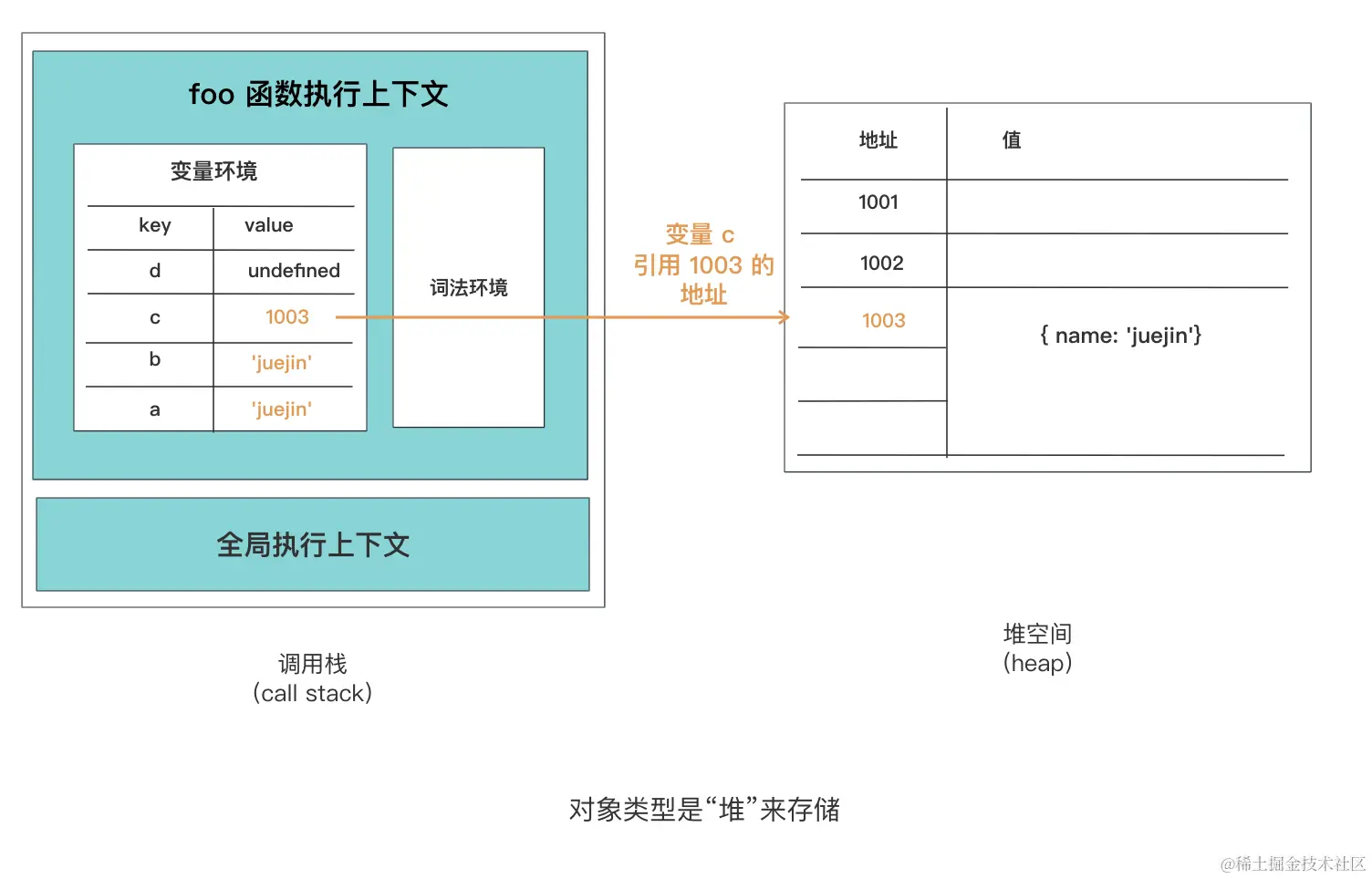 截屏2023-09-09 22.48.23.png