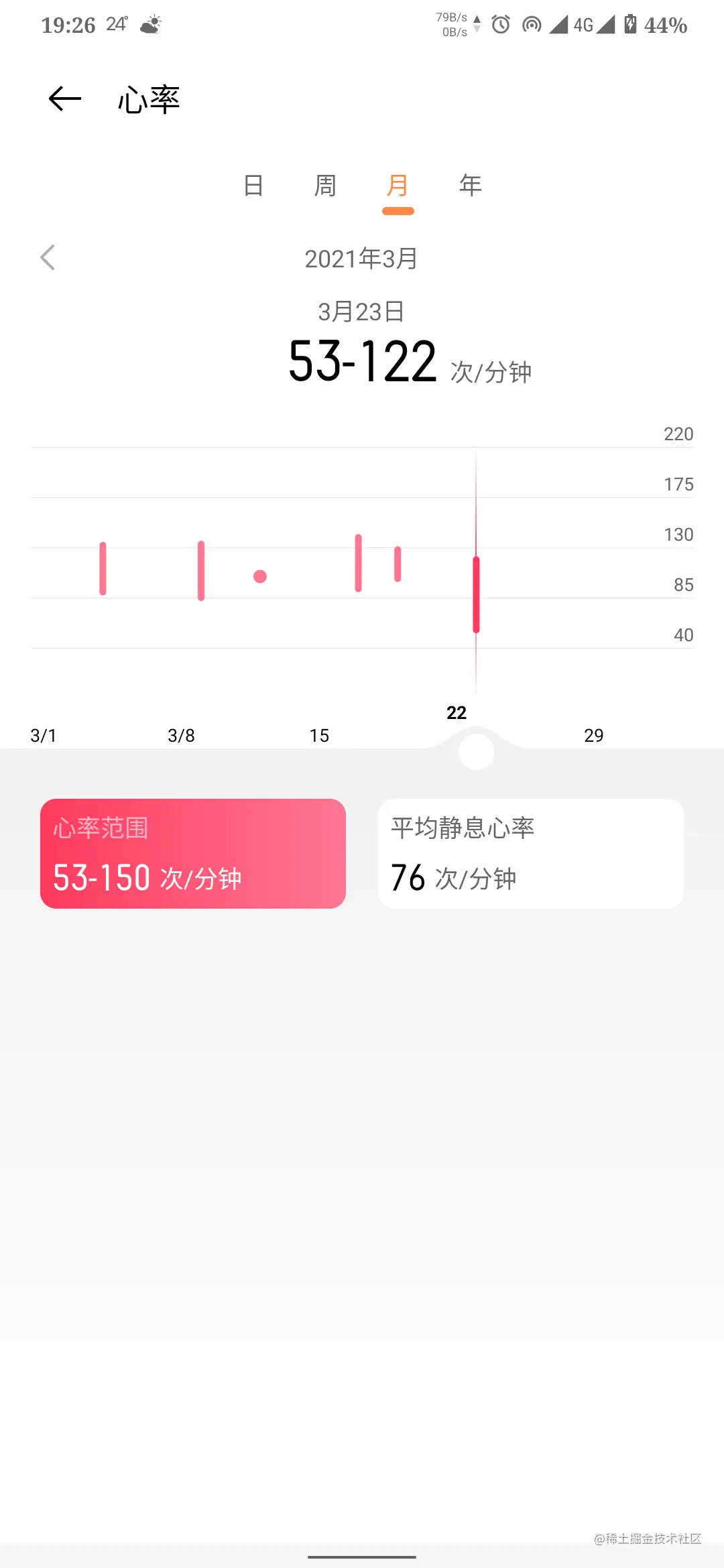 device-2021-03-28-192721.png