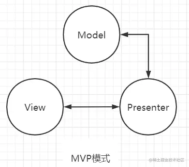 image-20210510182059436.png