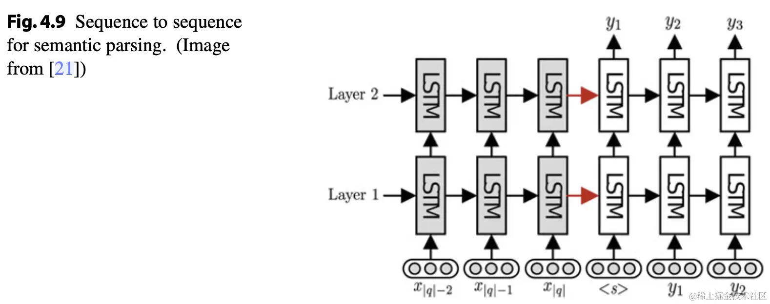 截屏2024-02-19 21.15.33.png