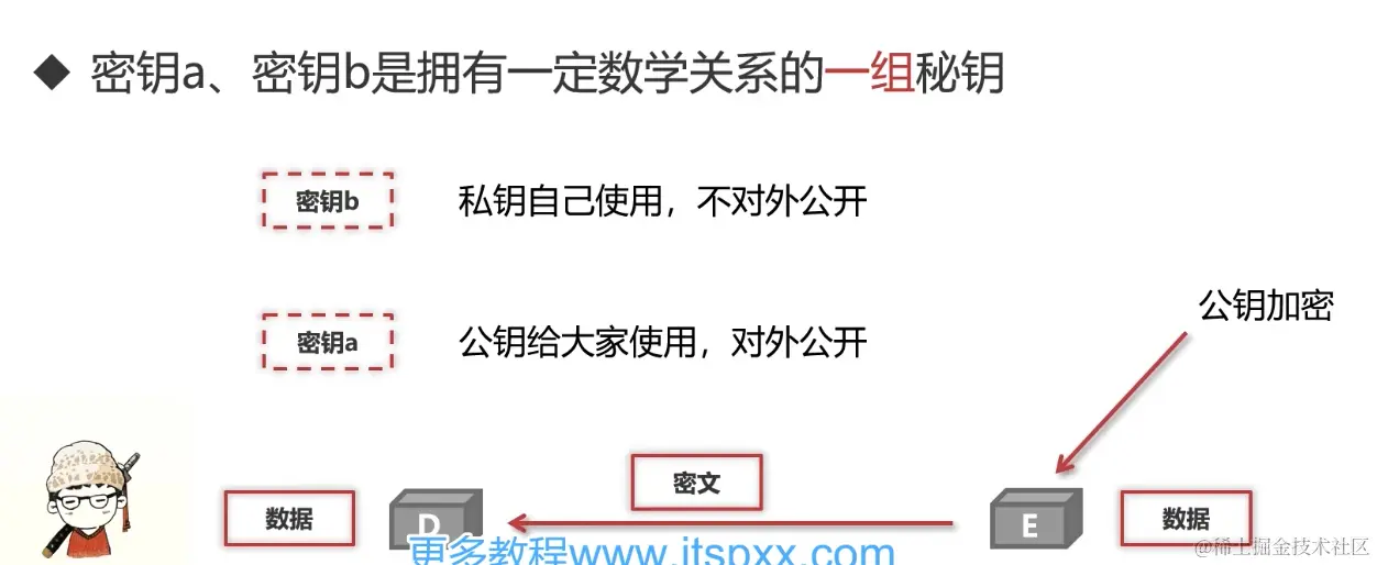 截屏2024-06-15 20.45.28.png