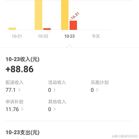 一颗卷心菜QAQ于2022-10-24 11:47发布的图片