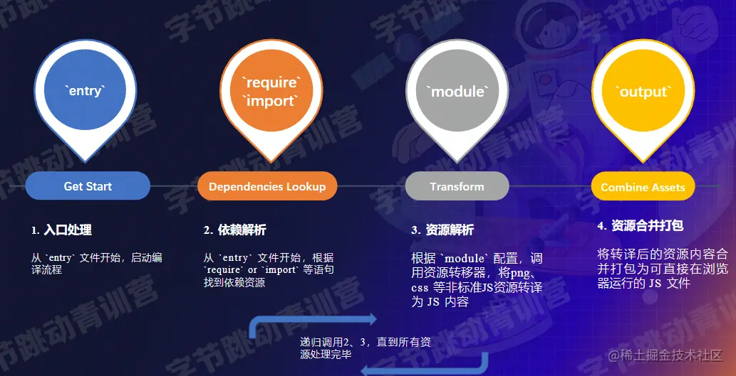 屏幕截图 2022-08-13 191211.png