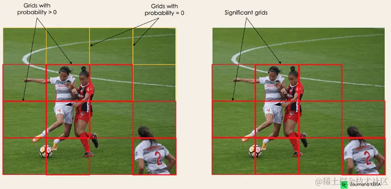 Identification_of_significant_and_insignificant_grids_d1e80c8bf4.png