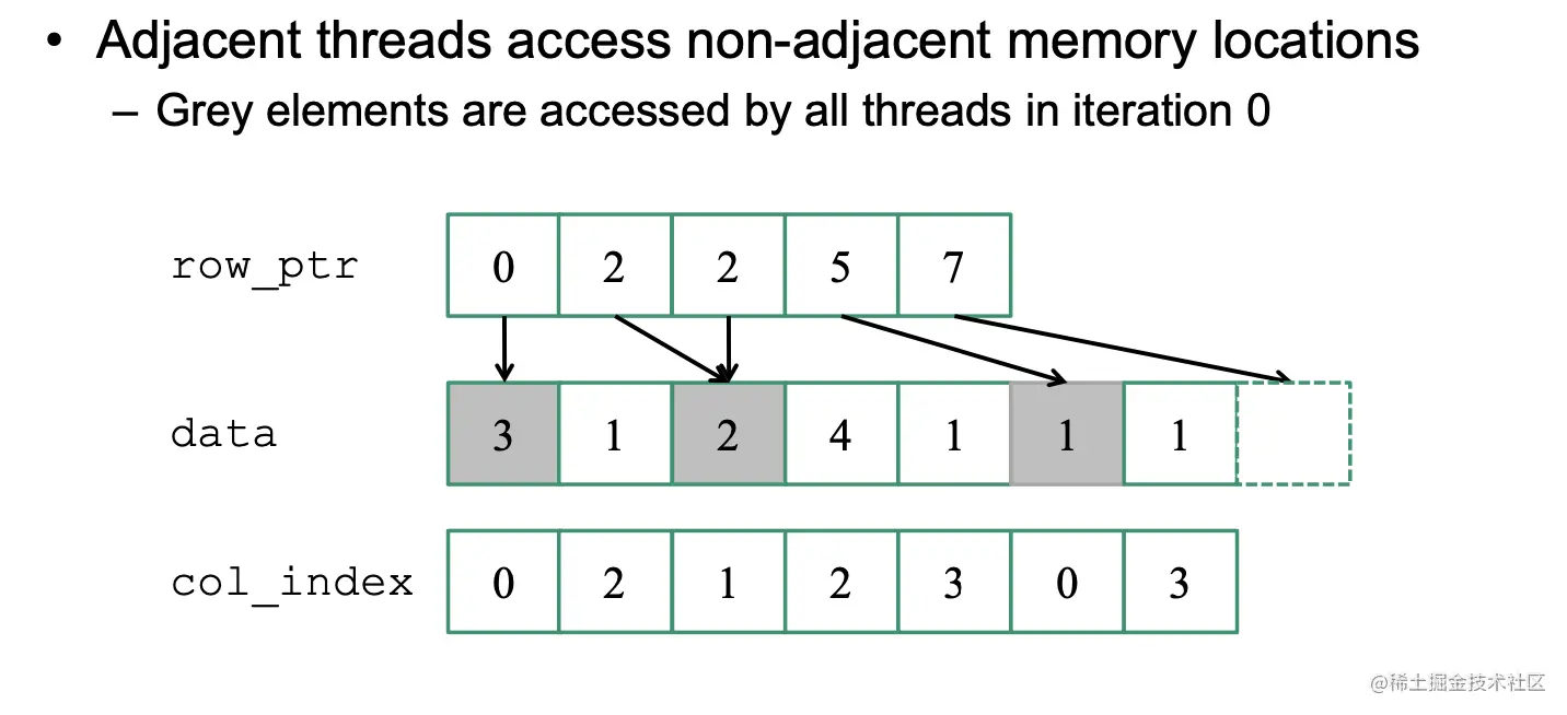 Screen Shot 2022-07-13 at 11.03.34 PM.png