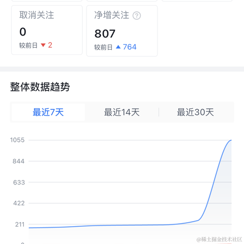 终有救赎于2023-10-18 09:16发布的图片