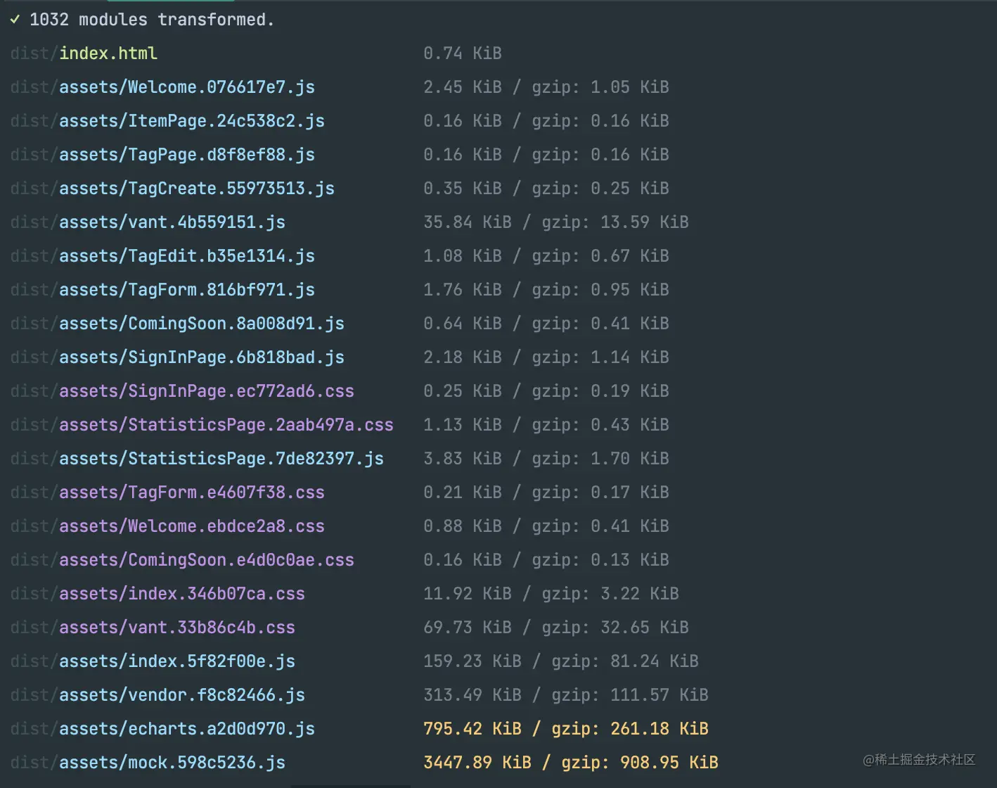 截屏2022-12-09 13.34.32.png