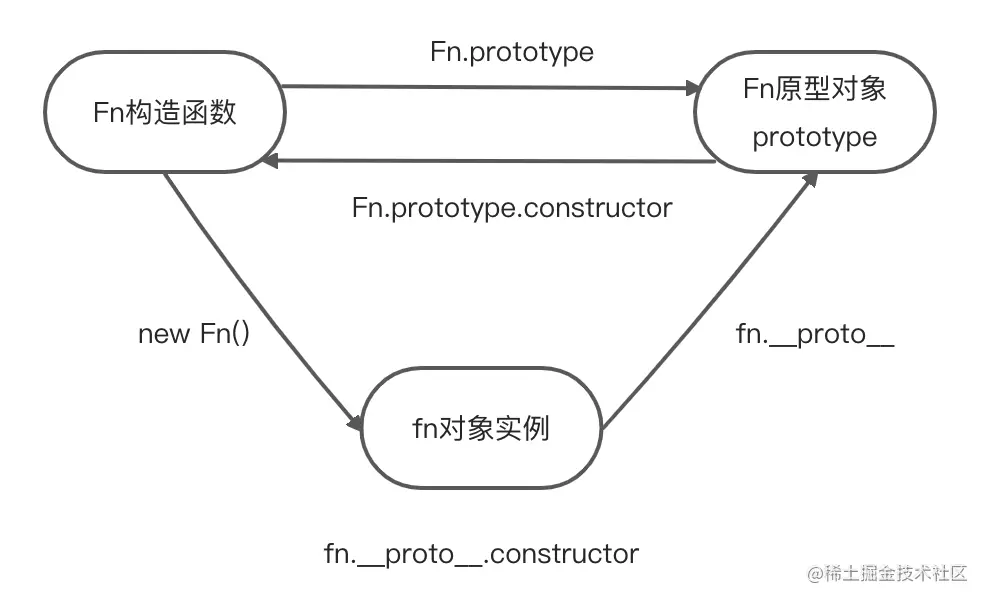 截屏2021-09-27 下午7.46.56.png