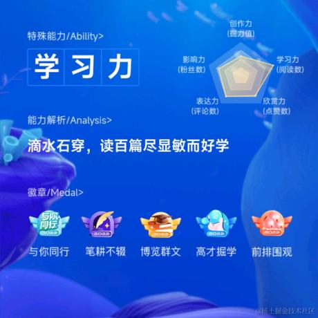 全国人民于2023-01-02 16:25发布的图片