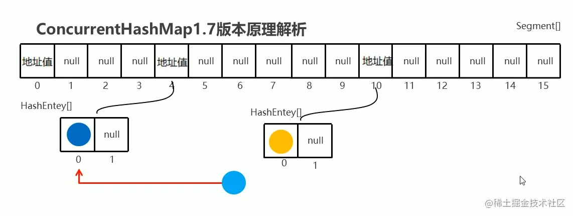 截屏2021-11-08 下午5.12.29.png