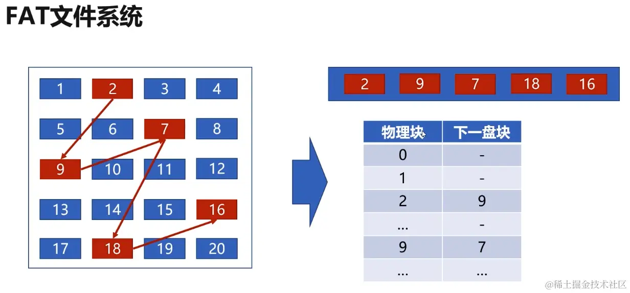 截屏2024-06-17 10.23.23.png