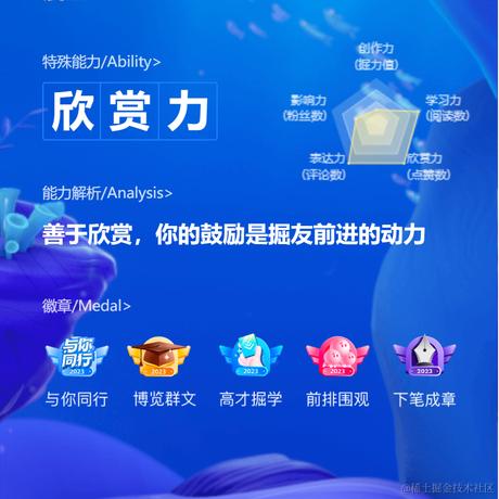 晨昱于2024-01-30 09:38发布的图片